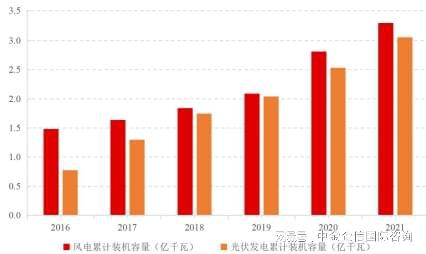 2024年精密测试电源行业应用领域发展现状及主要企业竞争格局分析(图1)