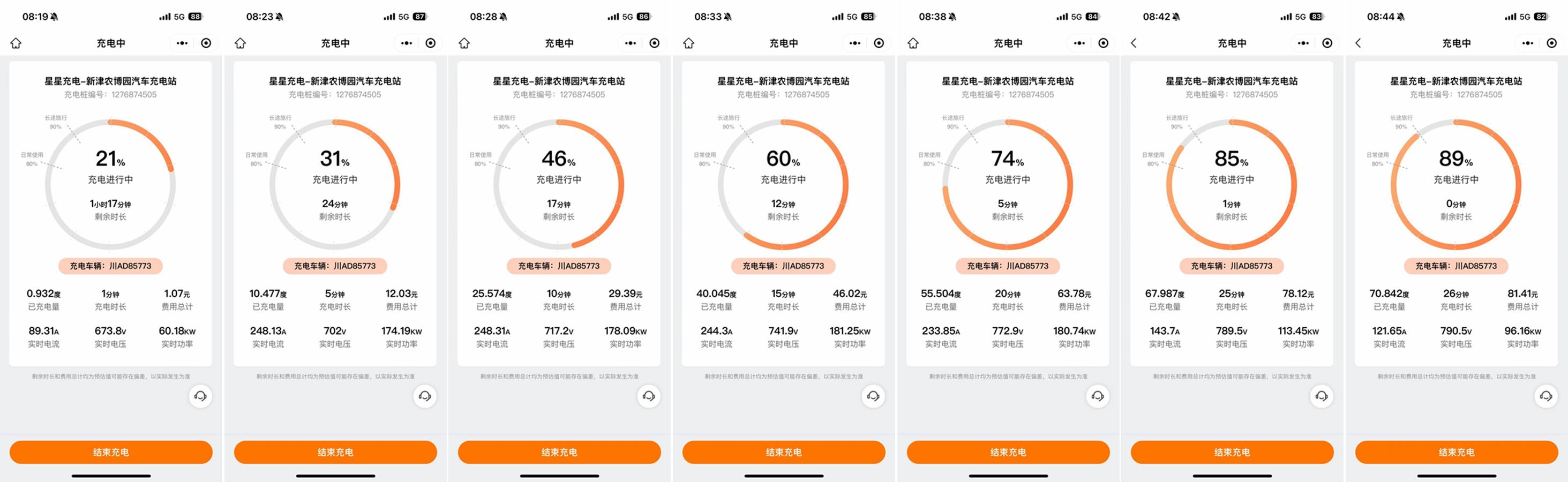 实测2024款极氪001：高速能耗和性能水准一样高(图4)