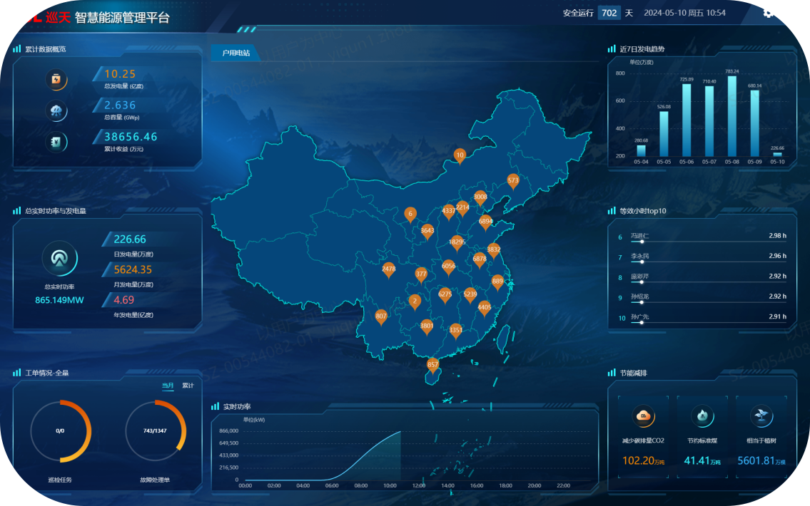 kaiyun网站：从光伏别墅到无人机巡检即将亮相2024SNEC的TCL光伏科技还有哪些“杀手锏”？(图5)