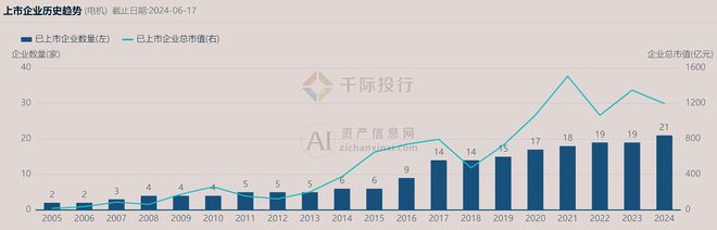 2024年中国电机行业研究报告(图1)