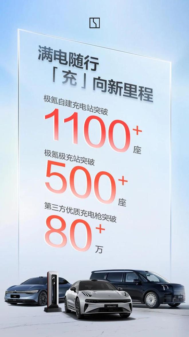 kaiyun网站：新能源早报：特斯拉推出5年免息；华为高阶智驾包降价6000元；李斌称蔚来换电要实现县县通(图2)