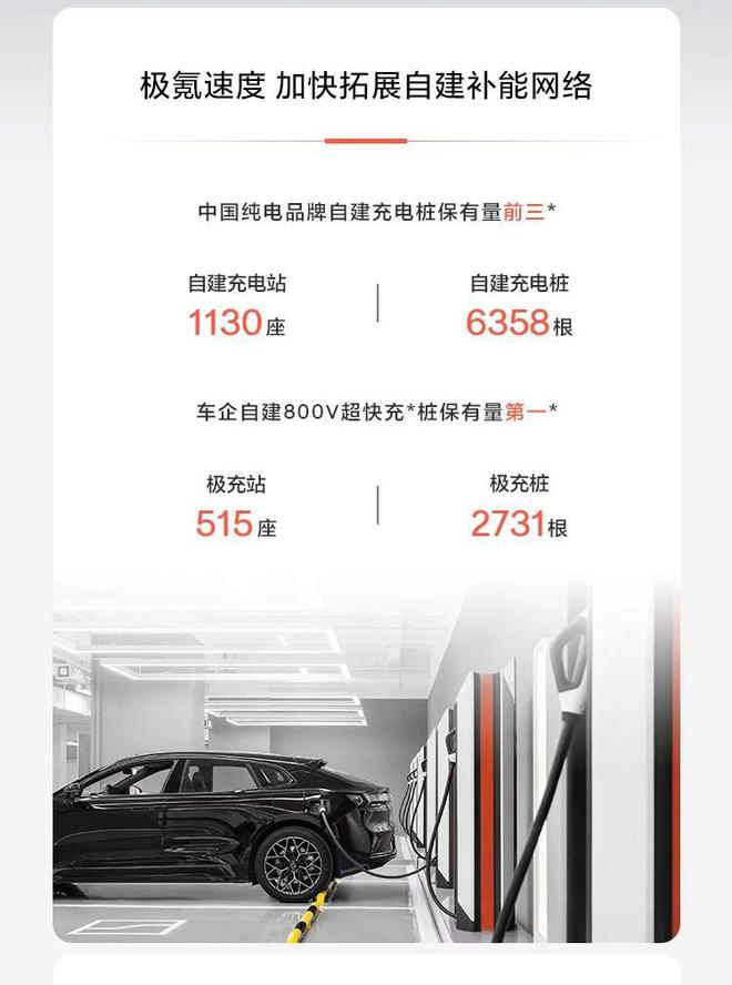 kaiyun网站：新能源早报：特斯拉推出5年免息；华为高阶智驾包降价6000元；李斌称蔚来换电要实现县县通(图3)