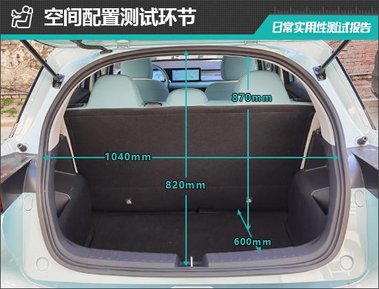 kaiyun：2024款吉利几何E萤火虫日常实用性测试报告(图19)
