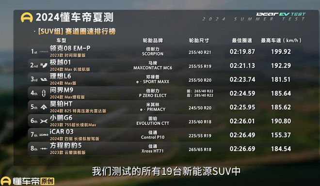 kaiyun：领克上半年增长超50%背后是基因的二次进化(图2)