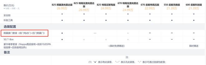 kaiyun：都2024了怎么周鸿祎的手还能被车门夹？(图4)