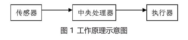 kaiyun：都2024了怎么周鸿祎的手还能被车门夹？(图6)