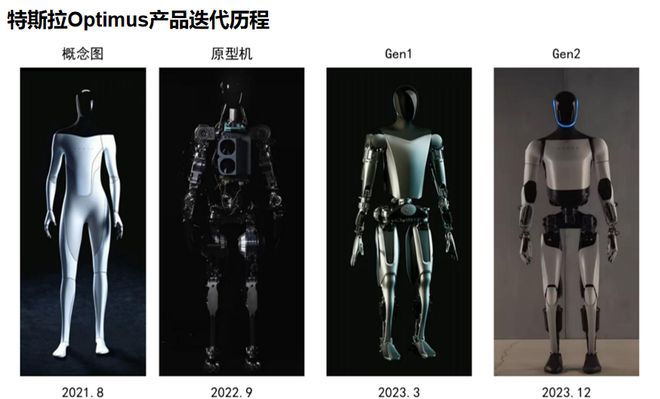 kaiyun网站：人形机器人稀缺小而美工业母机最离不开的公司国内第一！(图1)