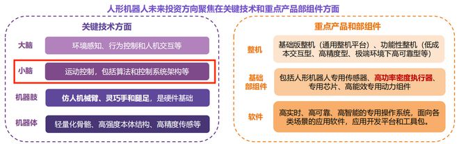 kaiyun网站：人形机器人稀缺小而美工业母机最离不开的公司国内第一！(图5)
