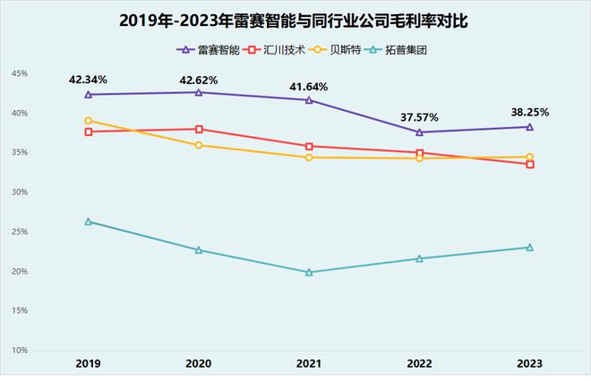 kaiyun网站：人形机器人稀缺小而美工业母机最离不开的公司国内第一！(图8)