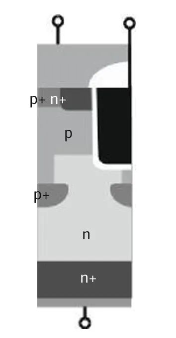 PCIM2024论文摘要｜新型400VSiCMOSFET用于高效三电平工业电机驱动(图1)