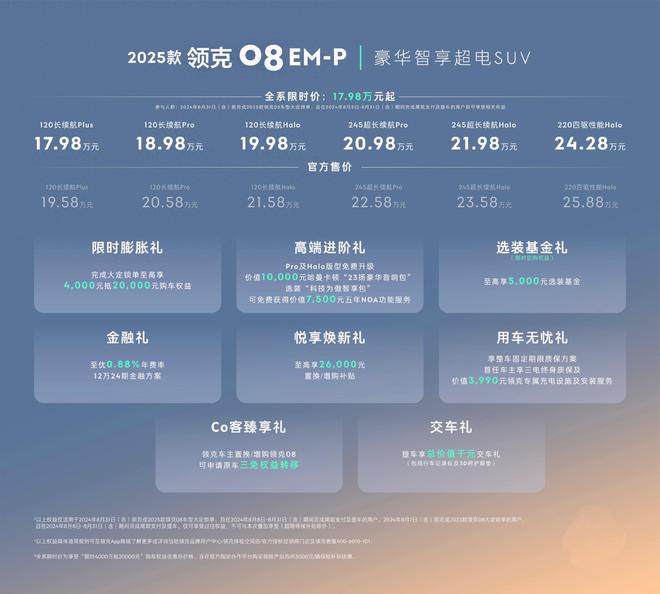 混动SUV的核心竞争力是放心领克08EM-P才是高价值选择(图1)