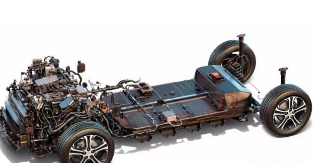 2024新能源智能网联展会汽车工业展会充电桩及技术展览会(图6)