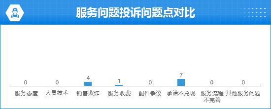 2024款AITO问界M9完全评价报告(图8)
