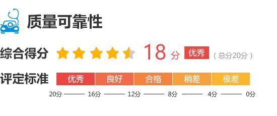 2024款AITO问界M9完全评价报告(图7)