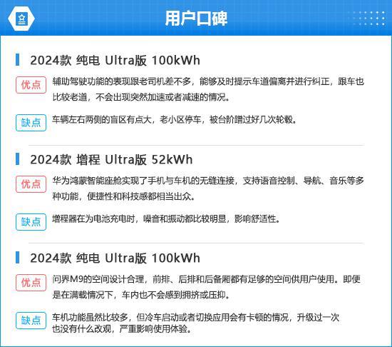2024款AITO问界M9完全评价报告(图12)