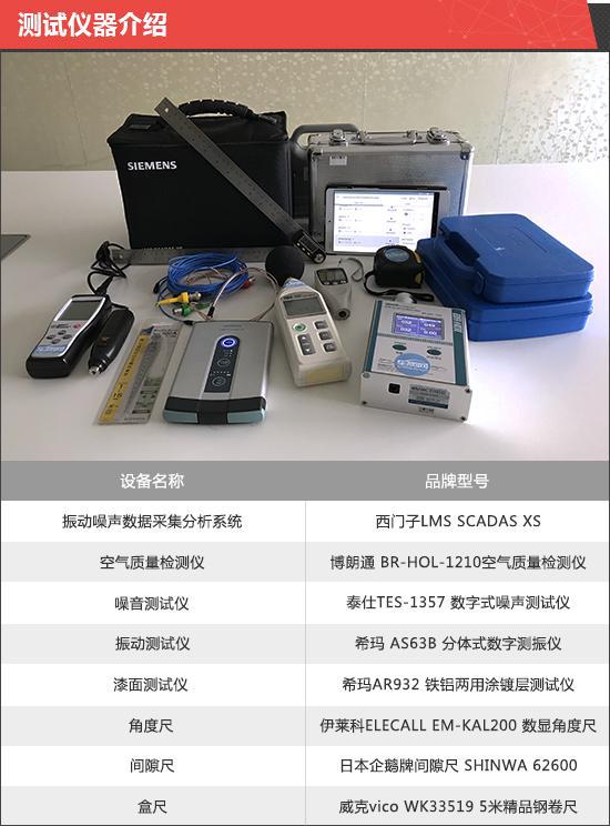 kaiyun网站：2024款极狐阿尔法S5新车商品性评价(图1)