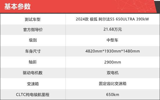 kaiyun网站：2024款极狐阿尔法S5新车商品性评价(图2)