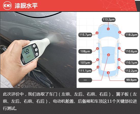 kaiyun网站：2024款极狐阿尔法S5新车商品性评价(图5)