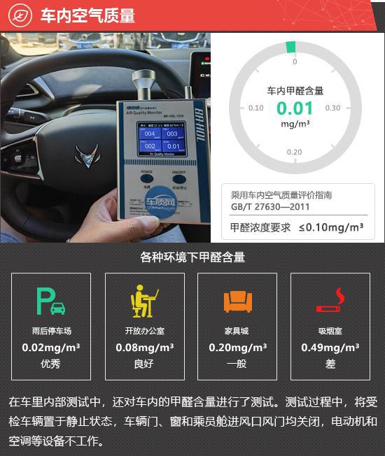 kaiyun网站：2024款极狐阿尔法S5新车商品性评价(图6)