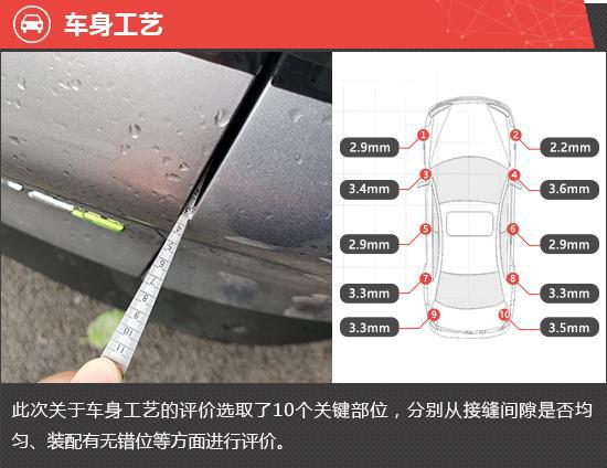 kaiyun网站：2024款极狐阿尔法S5新车商品性评价(图4)