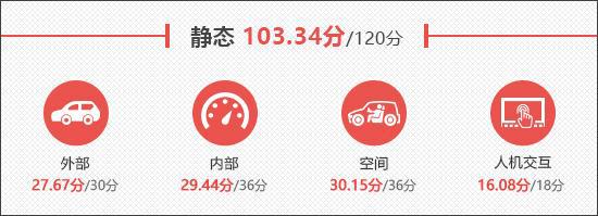kaiyun网站：2024款极狐阿尔法S5新车商品性评价(图10)