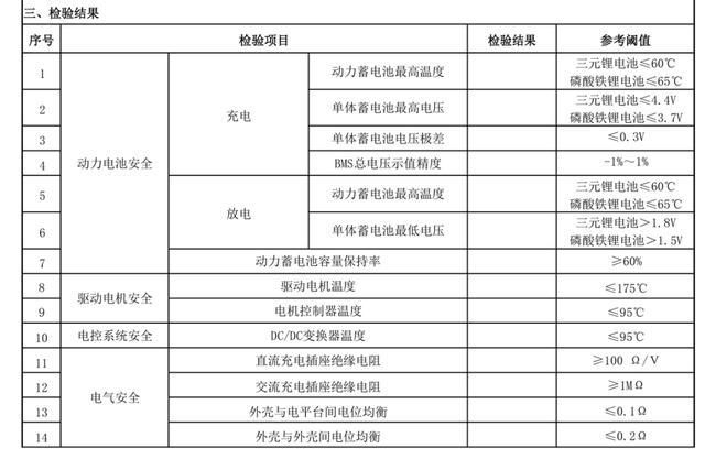 北京东舟技术股份有限公司(图8)