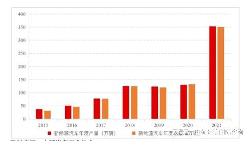 单项冠军市场占有率-精密测试电源市场占有率认证报告（2024版）(图3)