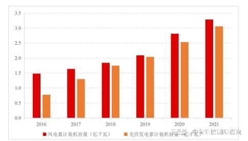 单项冠军市场占有率-精密测试电源市场占有率认证报告（2024版）(图1)