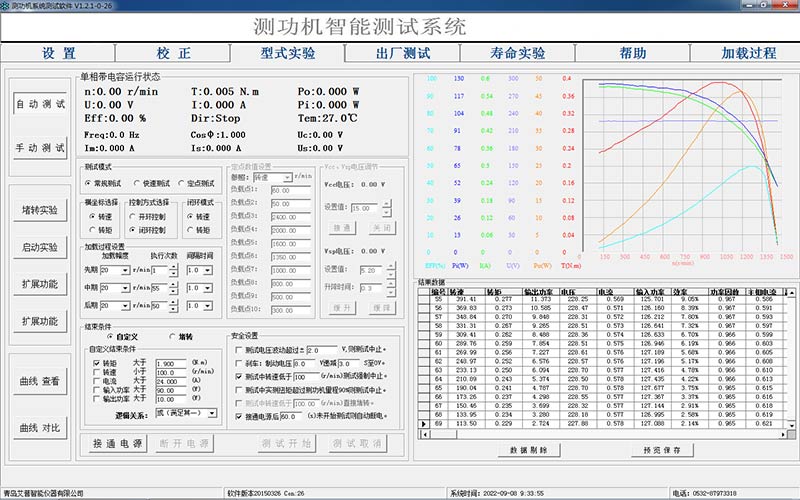 电机测试项目有哪些(图5)