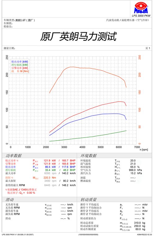激发运动潜能EDS改装别克英朗之测试篇(图1)