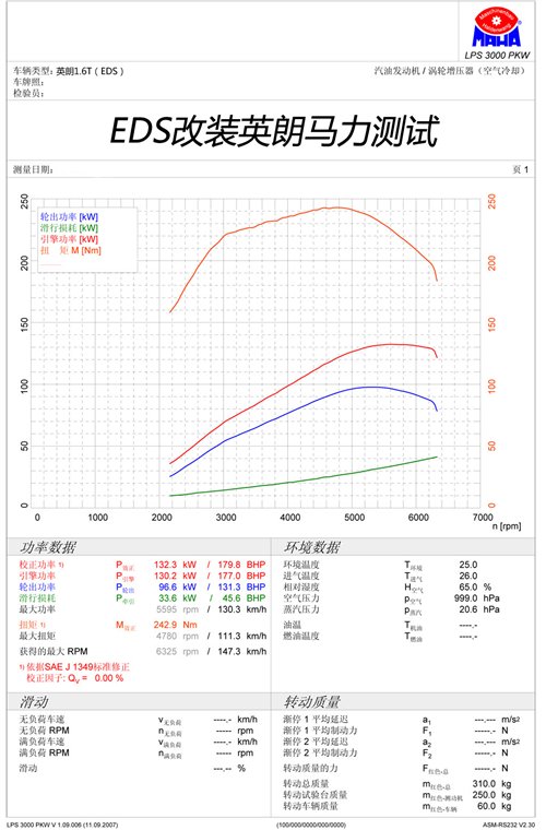激发运动潜能EDS改装别克英朗之测试篇(图2)