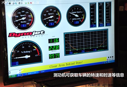 两款高性能车登场！轮上功率测试第15期(图6)