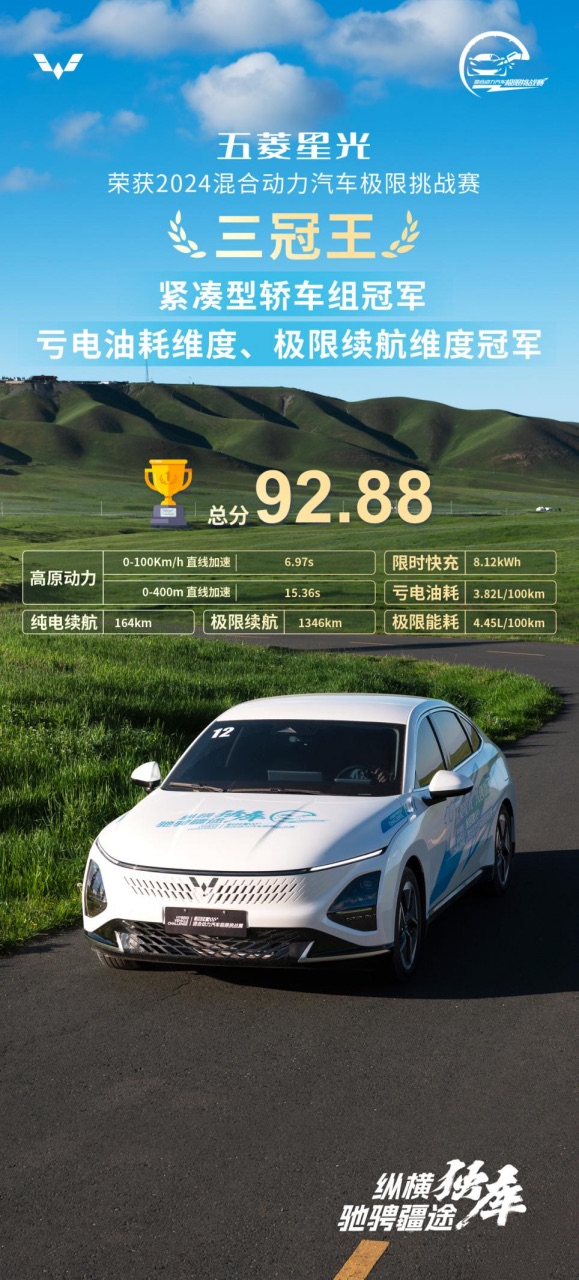 2024混合动力汽车极限挑战赛五菱星光荣获三冠王(图1)