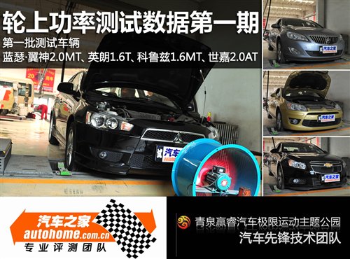 kaiyun网站：拒绝纸上谈兵！轮上功率测试数据第1期(图1)
