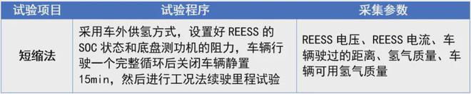 kaiyun入口：标准嗨讲堂（第21期）丨《GBT43252-2023(图2)