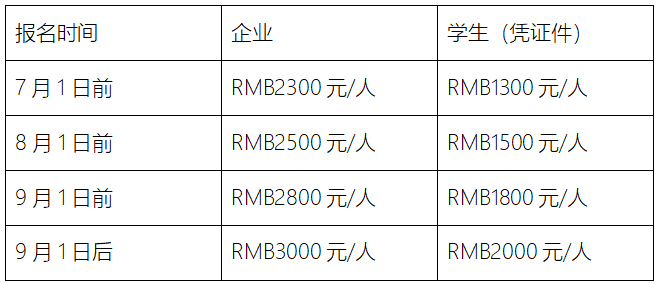 kaiyun网站：2024高比能固态电池关键材料技术大会(图5)