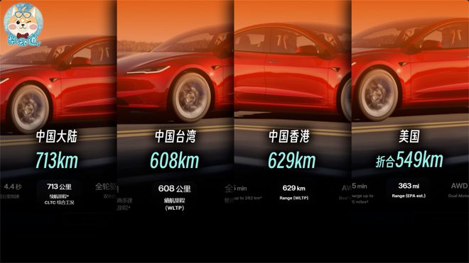 kaiyun入口：新能源车为什么总是“续航虚标”？｜图文(图14)