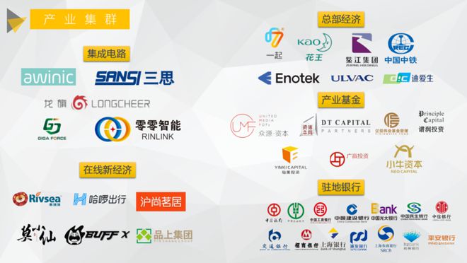 kaiyun网站：【中企云启春申】网站-中企云启春申售楼处丨现场人潮涌动(图2)