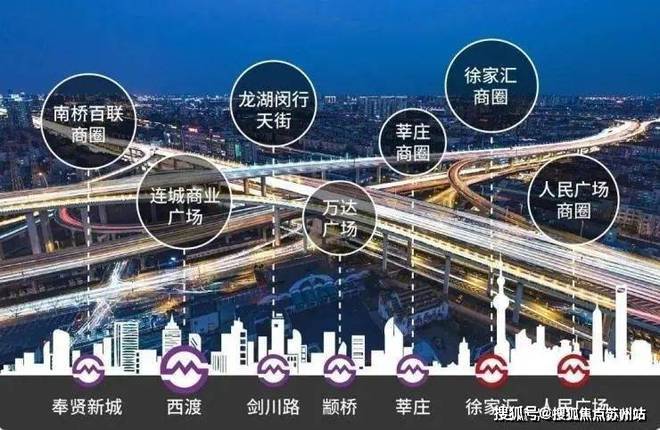 kaiyun入口：中国铁建·熙语在售折扣丨电话丨商圈配套丨丨百度百科(图3)