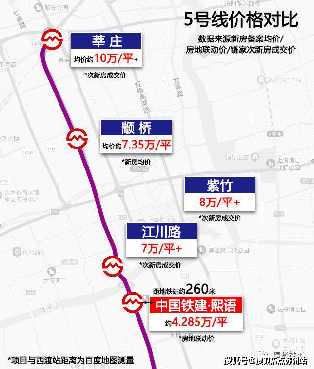 kaiyun入口：中国铁建·熙语在售折扣丨电话丨商圈配套丨丨百度百科(图1)