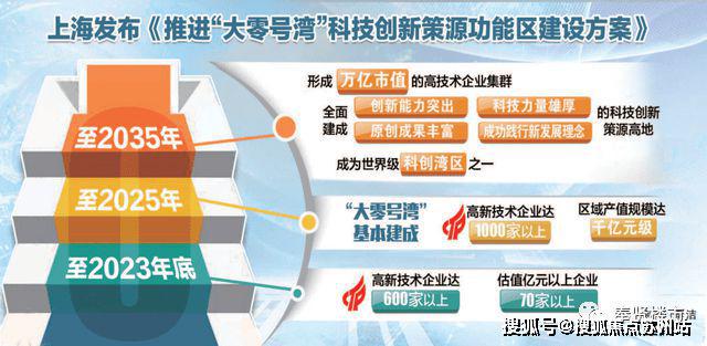 kaiyun入口：中国铁建·熙语在售折扣丨电话丨商圈配套丨丨百度百科(图11)