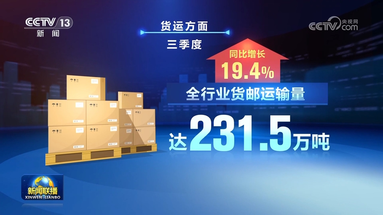 kaiyun入口：多领域数据勾勒活力曲线中国经济“脉动”强劲有力(图2)