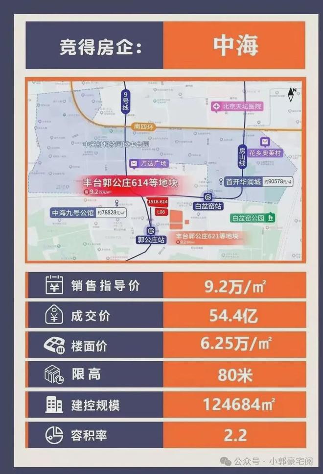 kaiyun网站：中海丰和叁号院售楼处(网站)-丰和叁号院-2024新首页欢迎您(图2)