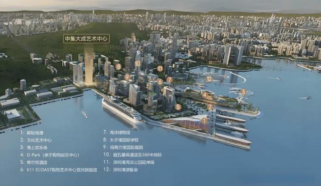 kaiyun网站：2024(中集大成艺术中心)中集大成艺术中心售楼欢迎您(图8)
