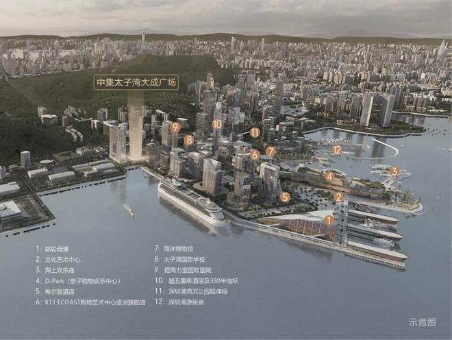 kaiyun网站：2024(中集大成艺术中心)中集大成艺术中心售楼欢迎您(图13)