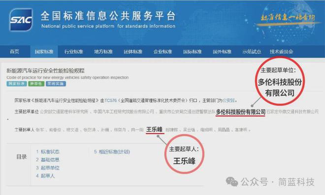 新能源汽车检测新国标已发布自2025年3月1日正式实施开(图2)
