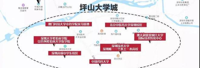 kaiyun：深圳传承启元（）传承启元售楼处欢迎您丨楼盘简介(图6)