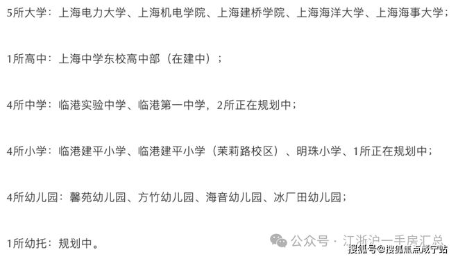 2024龙光天曜(龙光天曜)网站-百度百科+上海房天下(图16)