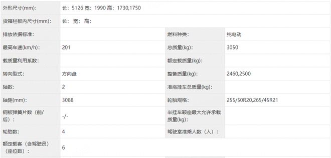 昊铂HL纯电版申报图公布将于明年2月开启预售(图3)