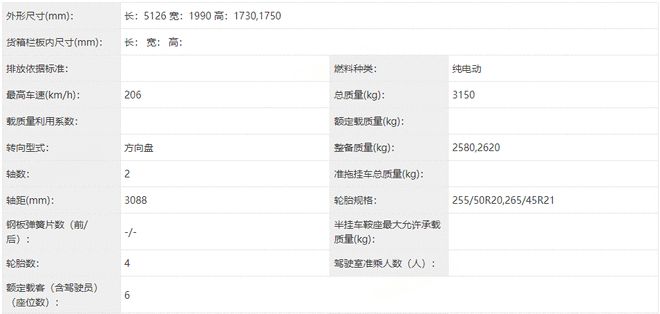 昊铂HL纯电版申报图公布将于明年2月开启预售(图4)